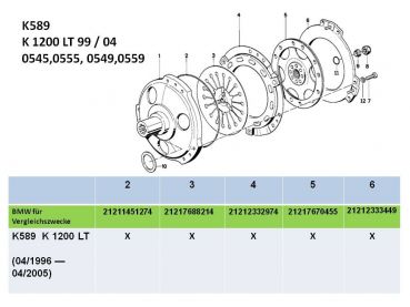 Preview: Gehäusedeckel Sachs K1200LT Zum Vergleich : BMW 21212333449 Preview: Gehäusedeckel Sachs K1200LT Zum Vergleich : BMW 21212333449
